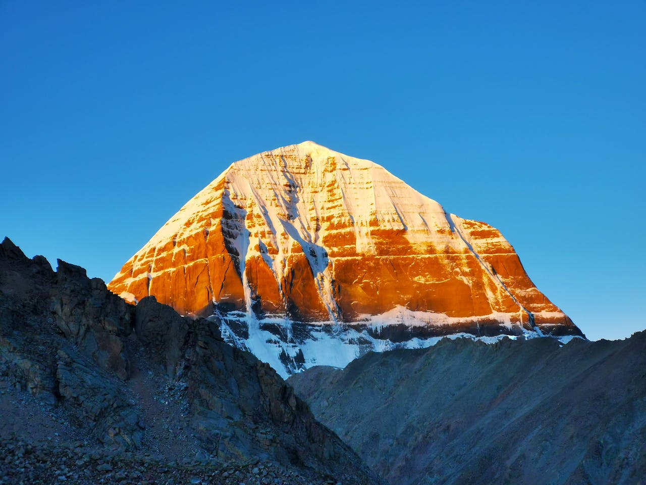 Kailash Manasarovar — The Ultimate Yatra
